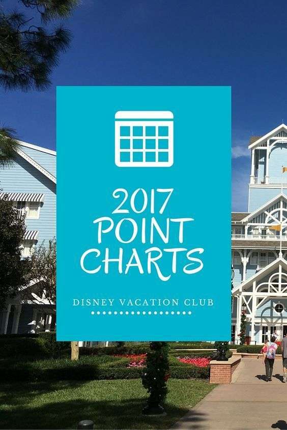 2017 DVC Point Charts
