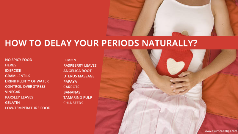 A Complete Guide On Menstruation (Periods)