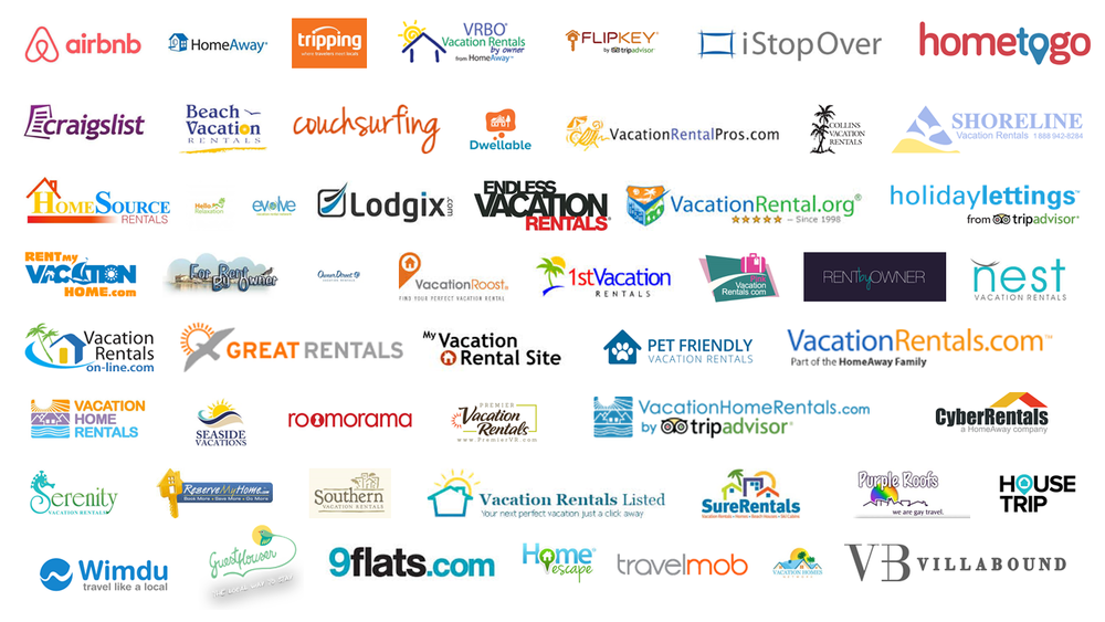 Best Property Management Software For Vacation Rentals ...