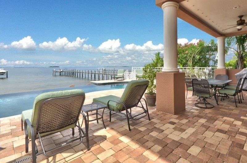 Family reunion? Tampa House Rental: Newer Luxury Waterfront Home On ...