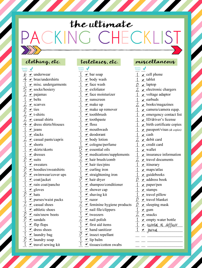 i should be mopping the floor: Free Printable Ultimate Packing Checklist