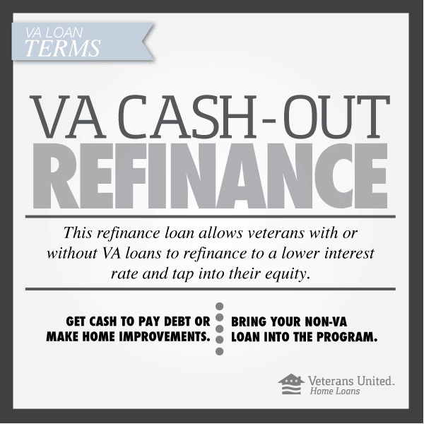 VA Loan Terms: The VA Cash