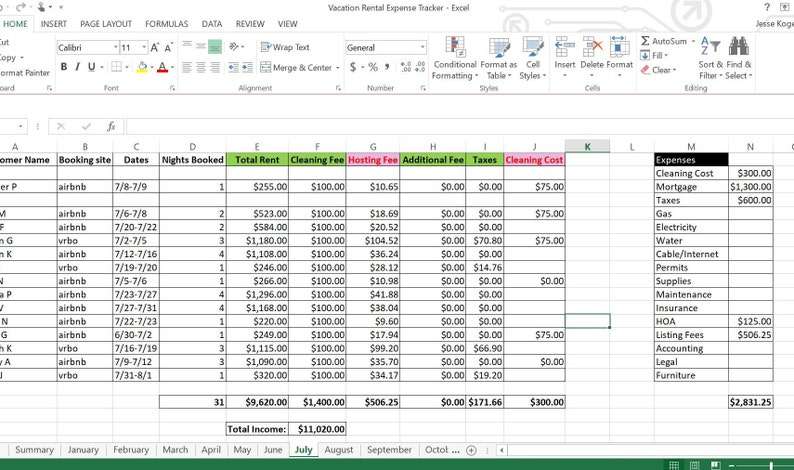 Vacation Rental Income and Expense Tracker Excel Spreadsheet